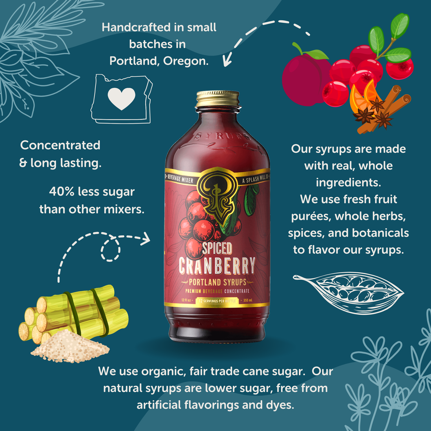 Spiced Cranberry Syrup 12 oz - Cocktail | Mocktail Drink Mix