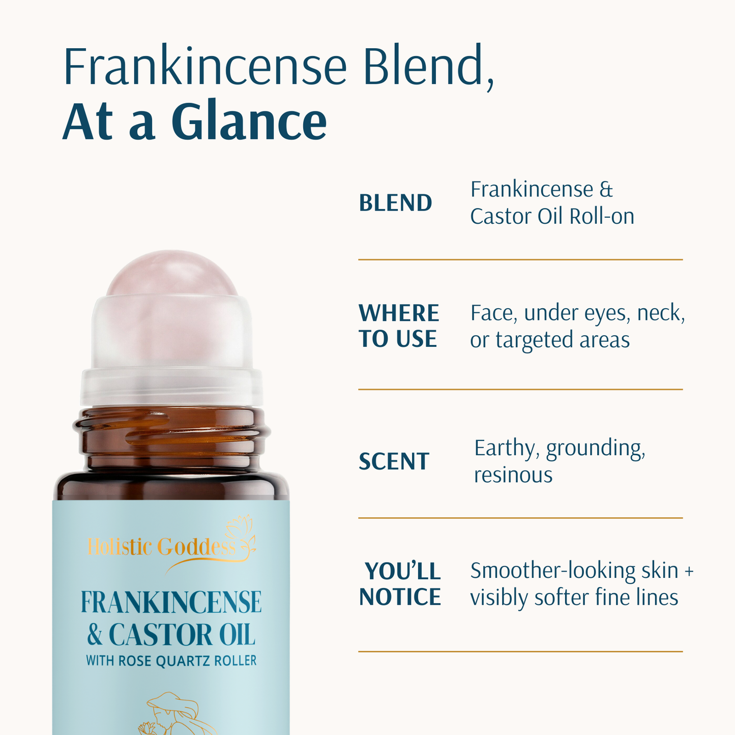 Organic Castor Oil Roll-on With Frankincense
