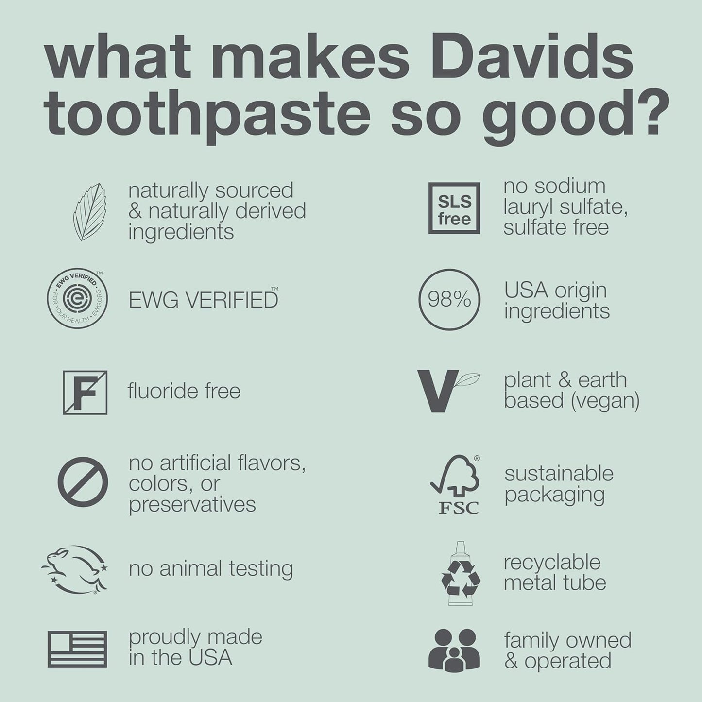 Davids Whitening + Antiplaque /  Herbal Citrus Mint