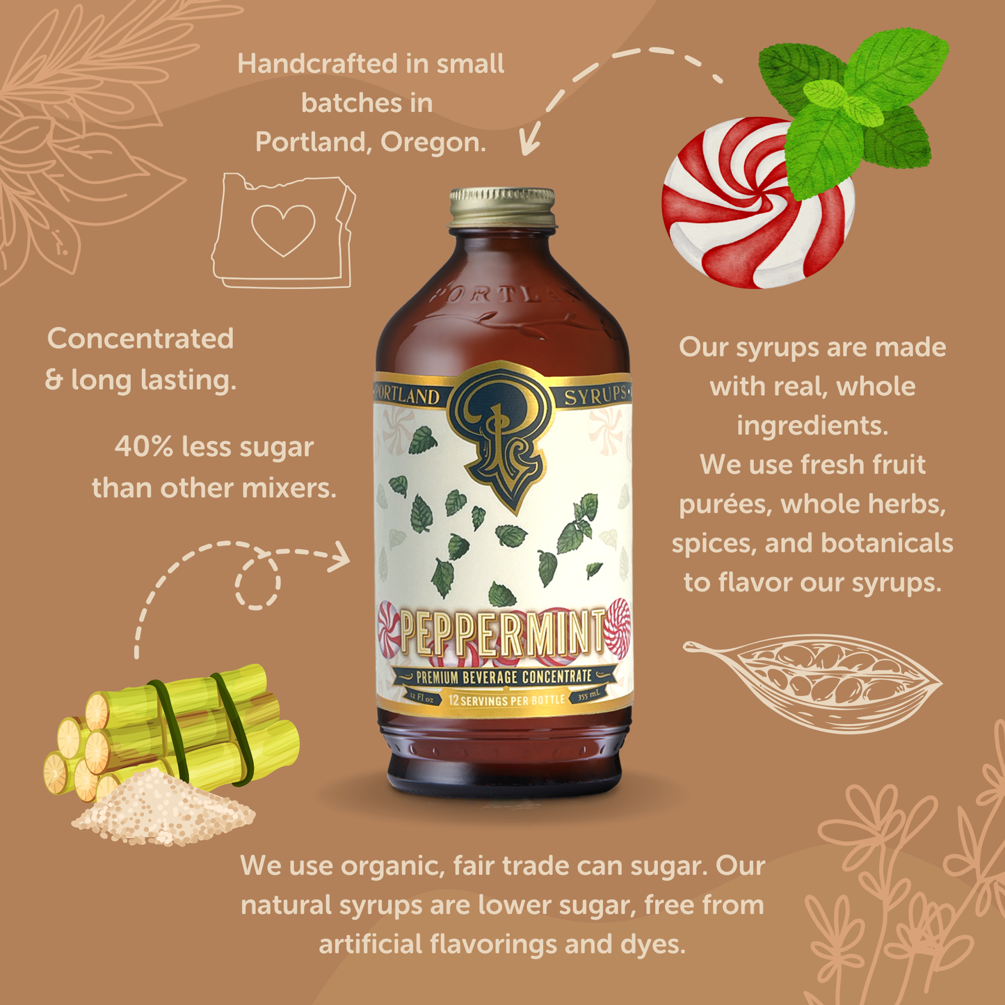 Peppermint Syrup 12 oz - Cocktail | Mocktail Beverage Mixer
