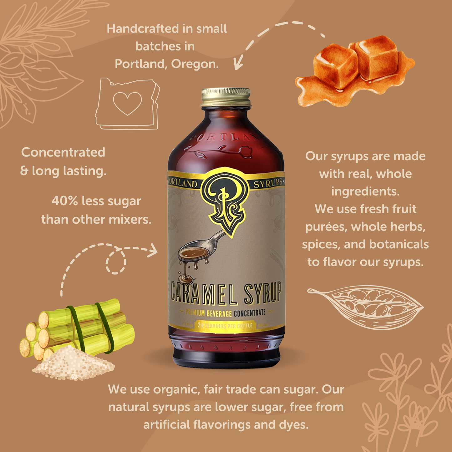 Caramel Syrup 12 oz - Coffee Syrup