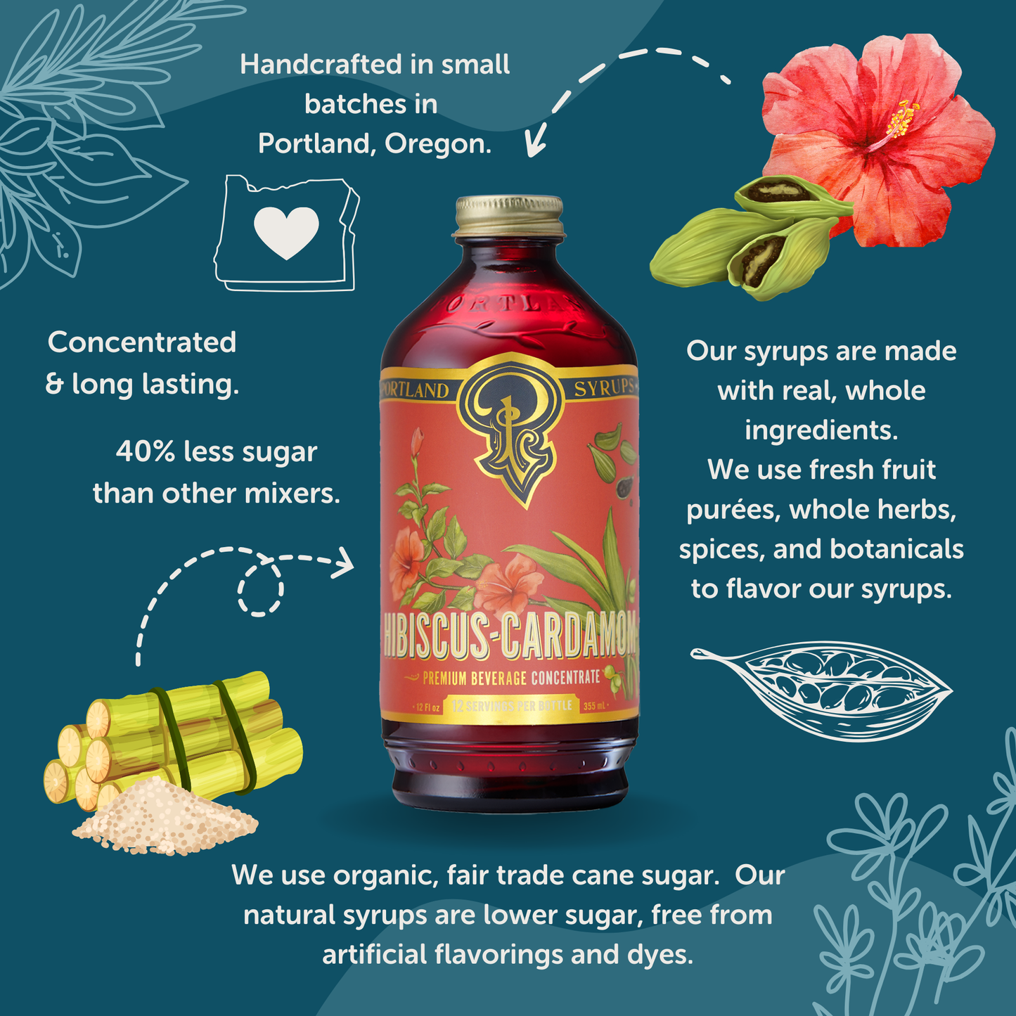 Hibiscus Cardamom Syrup 12 oz  - Cocktail |Mocktail Mixer