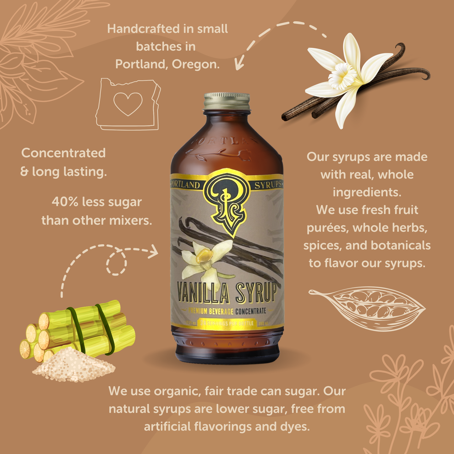 Vanilla Syrup 12 oz - Coffee Syrup